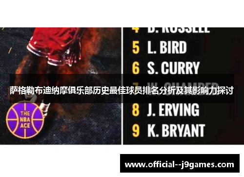 萨格勒布迪纳摩俱乐部历史最佳球员排名分析及其影响力探讨 萨格勒布迪纳摩俱乐部历史最佳球员排名分析及其影响力探讨