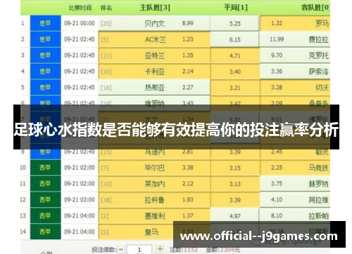 足球心水指数是否能够有效提高你的投注赢率分析