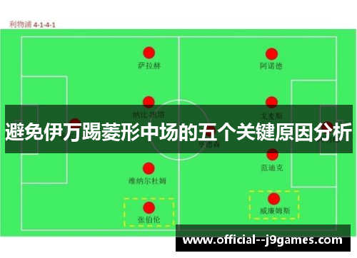 避免伊万踢菱形中场的五个关键原因分析