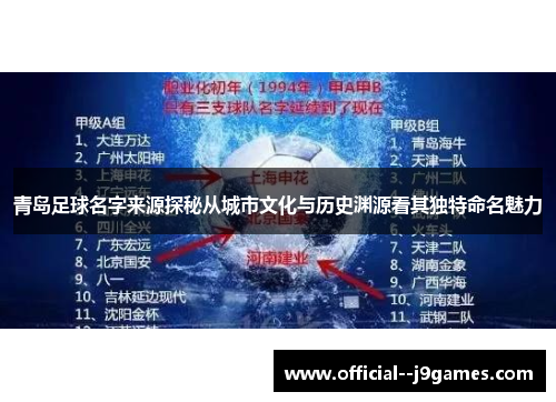 青岛足球名字来源探秘从城市文化与历史渊源看其独特命名魅力 青岛足球名字来源探秘从城市文化与历史渊源看其独特命名魅力
