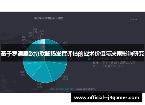 基于罗德里欧协联临场发挥评估的战术价值与决策影响研究 基于罗德里欧协联临场发挥评估的战术价值与决策影响研究